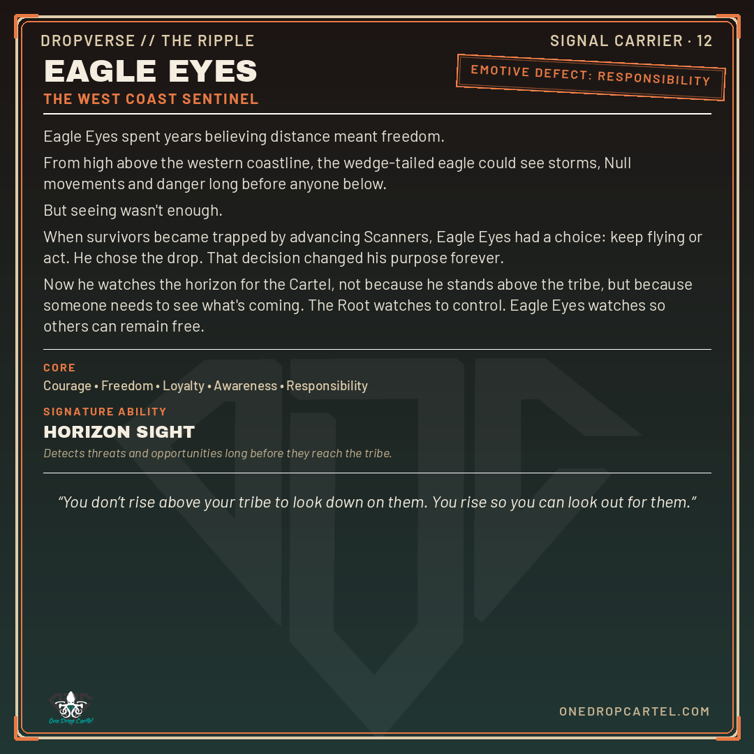 Kids -  Eagle Eyes