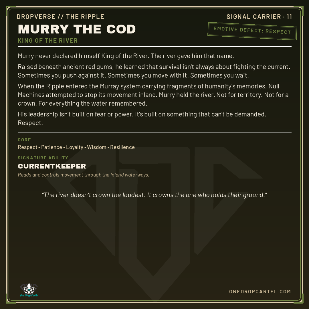 Kids -  Murry the Cod